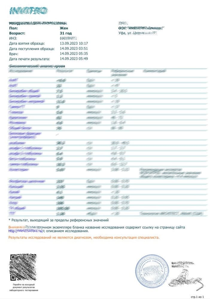 Мазок на онкоцитологию